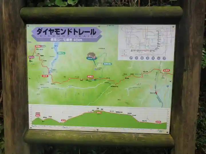 施福寺のその他建物