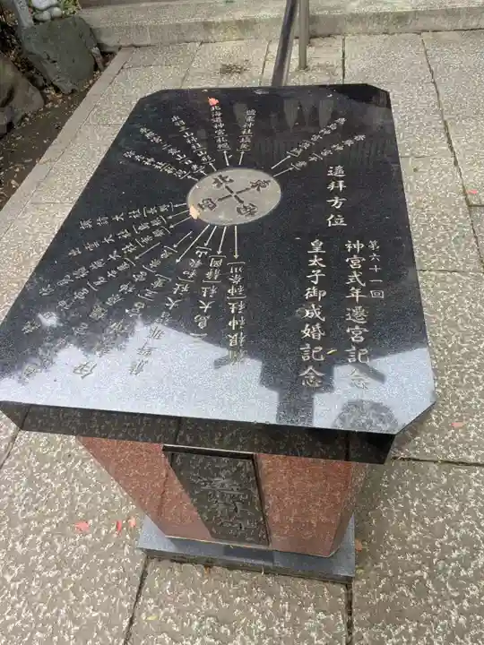 江東天祖神社(東京都)