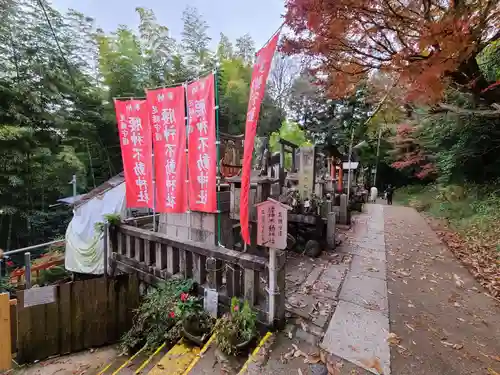明竹稲荷宮　腰神不動神社(京都府)