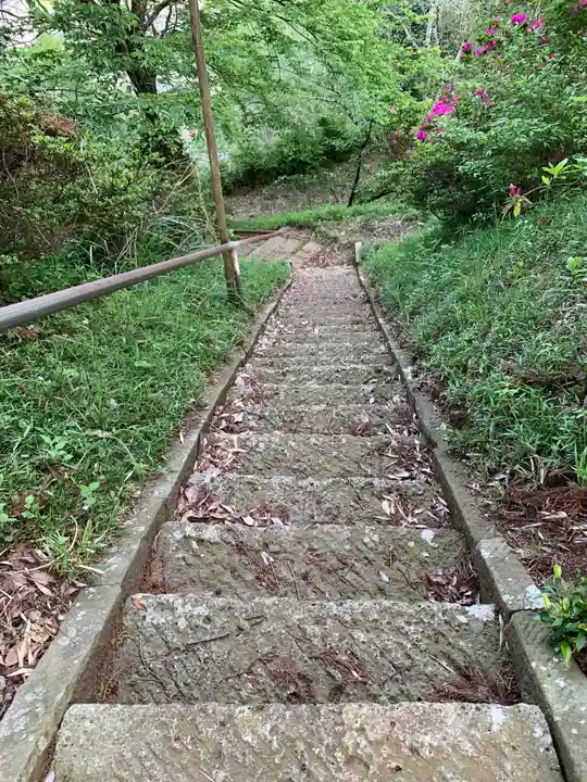 金毘羅大神(千葉県)