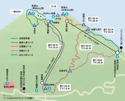 筑波山神社(茨城県)