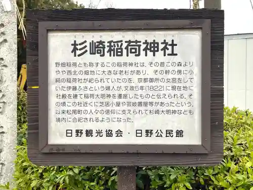 杉崎稲荷神社(滋賀県)