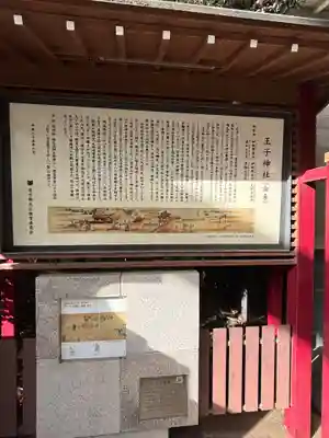 王子神社(東京都)