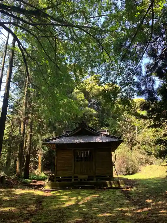 白山神社(千葉県)