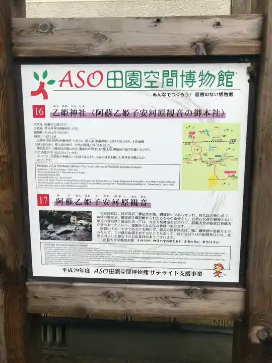 乙姫神社のその他建物