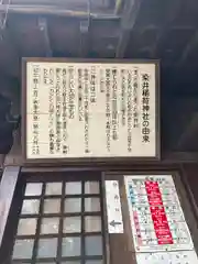 染井稲荷神社(東京都)