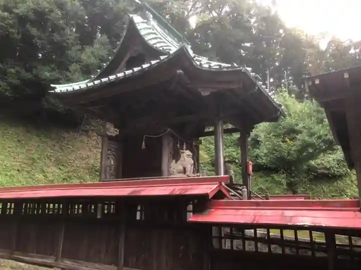 温泉神社〜いわき湯本温泉〜の本殿・本堂