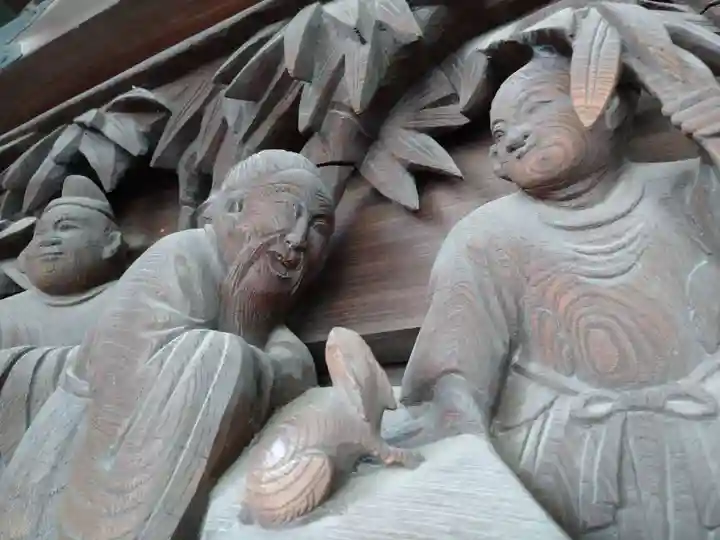 題経寺(柴又帝釈天)の芸術