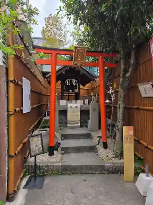 代沢稲荷(東京都)