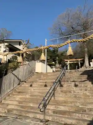 枚岡神社のその他建物