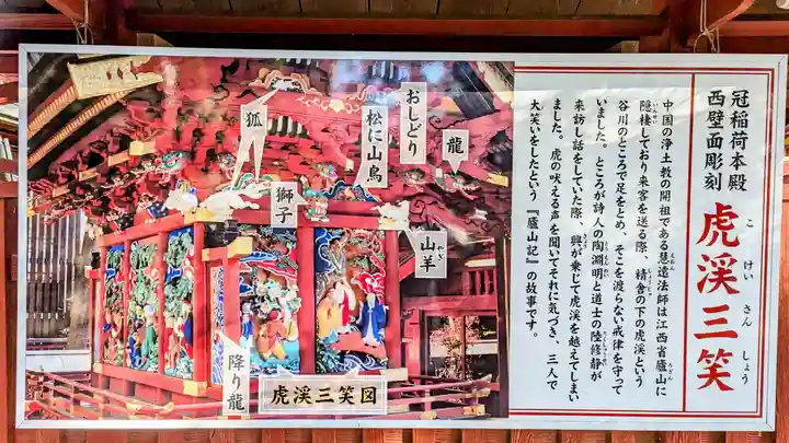 冠稲荷神社の歴史