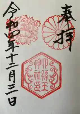 六孫王神社(京都府)