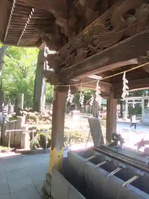 大國魂神社の手水舎