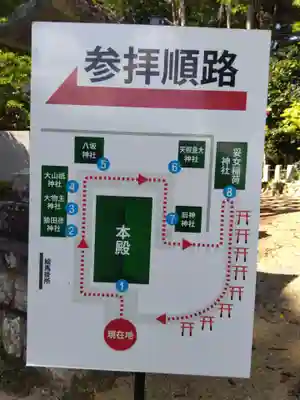 綾部八幡宮(京都府)