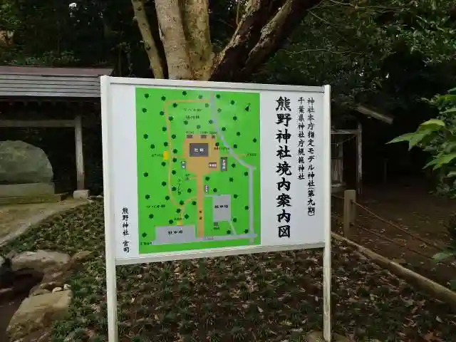 宮川熊野神社のその他建物
