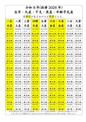 出雲大社倉敷教会(岡山県)