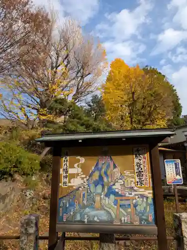 鳩森八幡神社(東京都)
