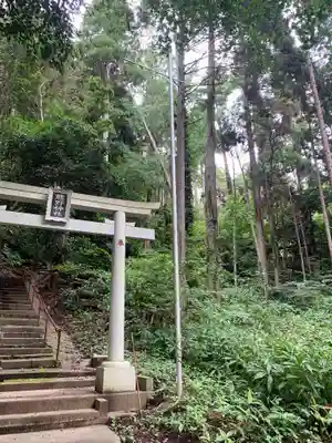 熊野神社(千葉県)