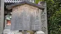 大将軍八神社(京都府)