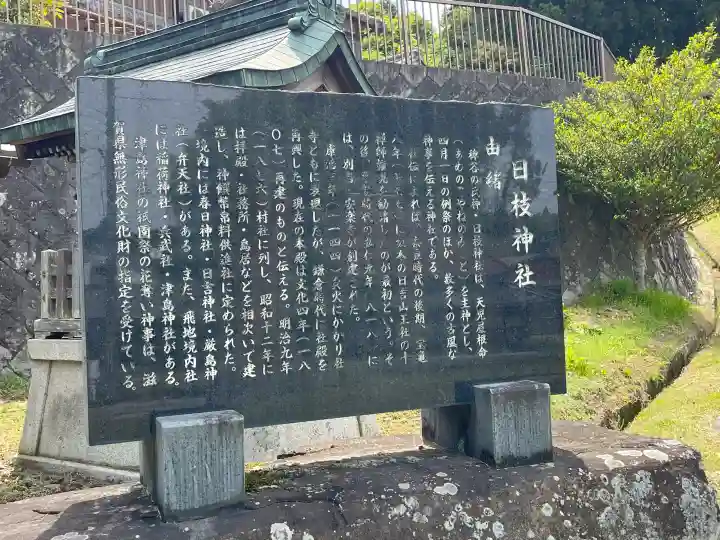 日枝神社 (甲南町稗谷)の{uncategorized: "未分類", other: "その他", undefined: "問題あり", building: "その他建物", grave: "お墓", sacred_gate: "鳥居", guardian: "狛犬", statue: "像", buddha: "仏像", history: "歴史", nature: "自然", garden: "庭園", animal: "動物", pagoda: "塔", temizu: "手水舎", mountain_gate: "山門・神門", sanctuary: "本殿・本堂", subordinate: "末社・摂社", art: "芸術", scenery: "景色", jizo: "地蔵", ema: "絵馬", goshuin: "御朱印", omikuji: "おみくじ", items: "授与品その他", amulet: "お守り", goshuincho: "御朱印帳", eats: "食事", festival: "お祭り", votive_dance: "神楽", shichigosan: "七五三参", wedding: "結婚式", experience: "体験その他", initially: "初詣", around: "周辺", anti_infection: "感染症対策"}