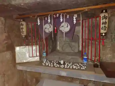 江島杉山神社(東京都)