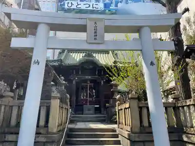高山稲荷神社（旧鎮座地）(東京都)