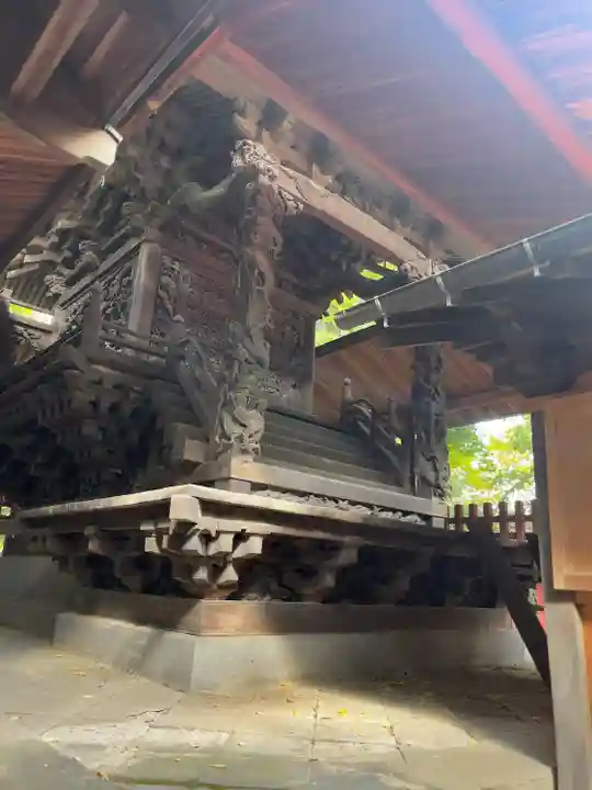 大曽根八幡神社の本殿・本堂