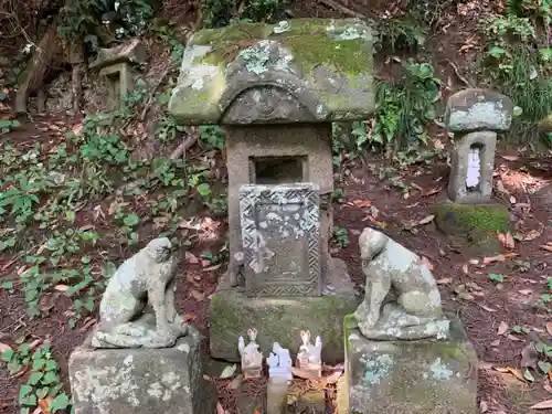 熊野神社の末社・摂社