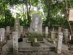 櫻木神社の末社