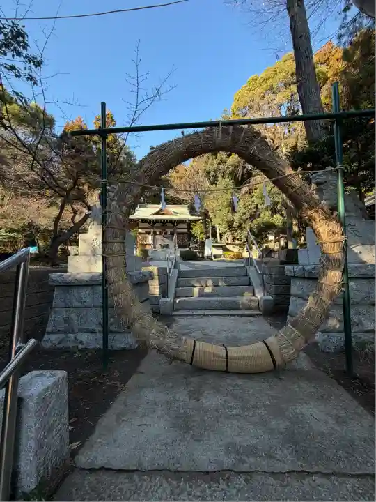 鐵神社(神奈川県)