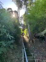 稲荷神社の周辺