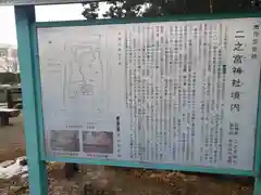 二ノ宮神社の歴史