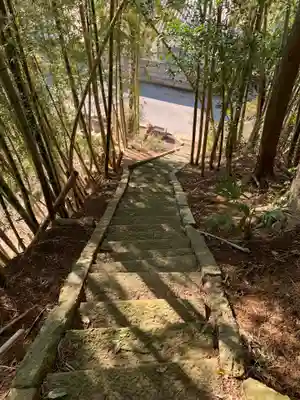 水神社(千葉県)
