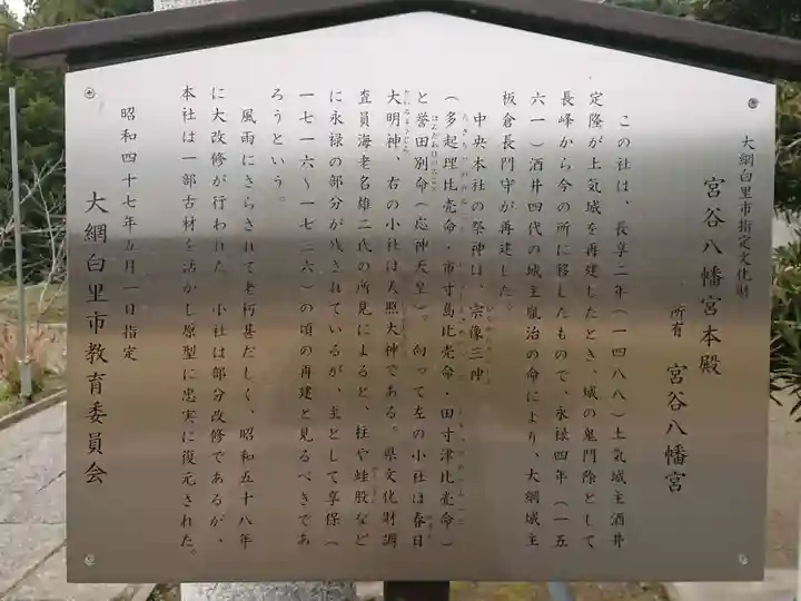 宮谷八幡神社の歴史