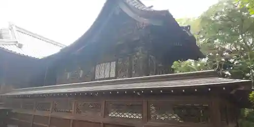 桐生天満宮の本殿・本堂