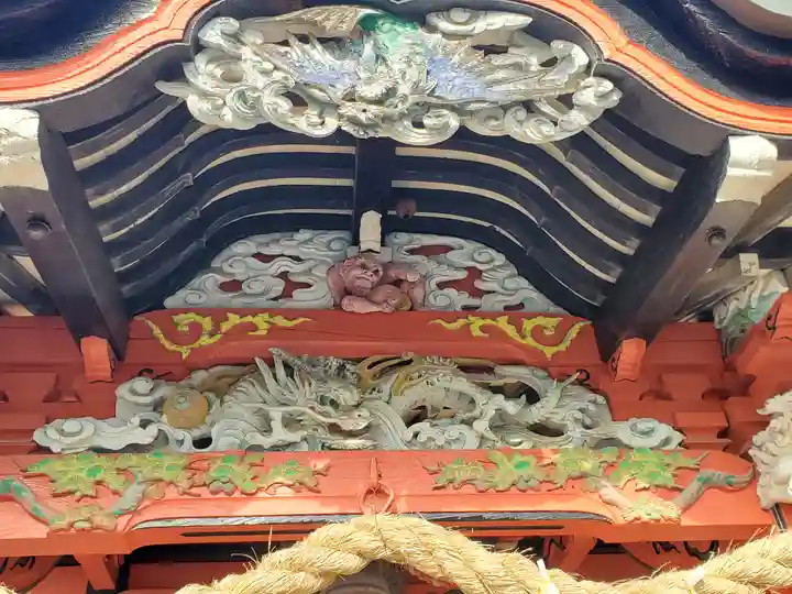 根古屋神社の芸術