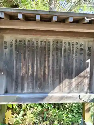 忌部神社の歴史