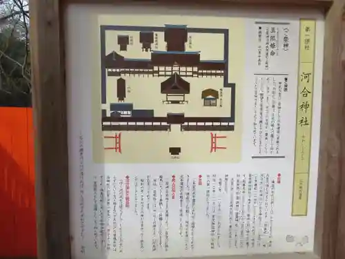 河合神社（鴨川合坐小社宅神社）の歴史