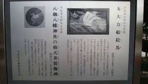 八剱八幡神社の歴史