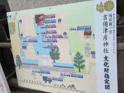 吉備津彦神社(岡山県)