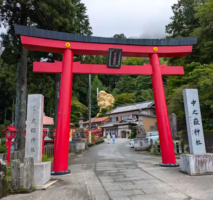 中之嶽神社(群馬県)