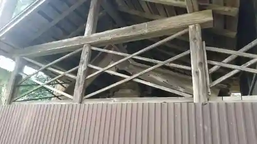 吉田神社(茨城県)