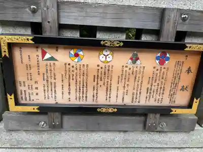 福徳神社（芽吹稲荷）の{uncategorized: "未分類", other: "その他", undefined: "問題あり", building: "その他建物", grave: "お墓", sacred_gate: "鳥居", guardian: "狛犬", statue: "像", buddha: "仏像", history: "歴史", nature: "自然", garden: "庭園", animal: "動物", pagoda: "塔", temizu: "手水舎", mountain_gate: "山門・神門", sanctuary: "本殿・本堂", subordinate: "末社・摂社", art: "芸術", scenery: "景色", jizo: "地蔵", ema: "絵馬", goshuin: "御朱印", omikuji: "おみくじ", items: "授与品その他", amulet: "お守り", goshuincho: "御朱印帳", eats: "食事", festival: "お祭り", votive_dance: "神楽", shichigosan: "七五三参", wedding: "結婚式", experience: "体験その他", initially: "初詣", around: "周辺", anti_infection: "感染症対策"}