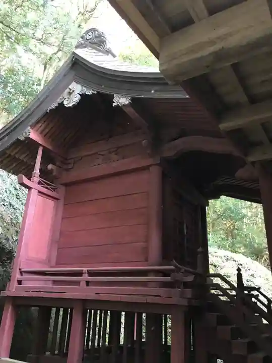 八幡宮の本殿・本堂