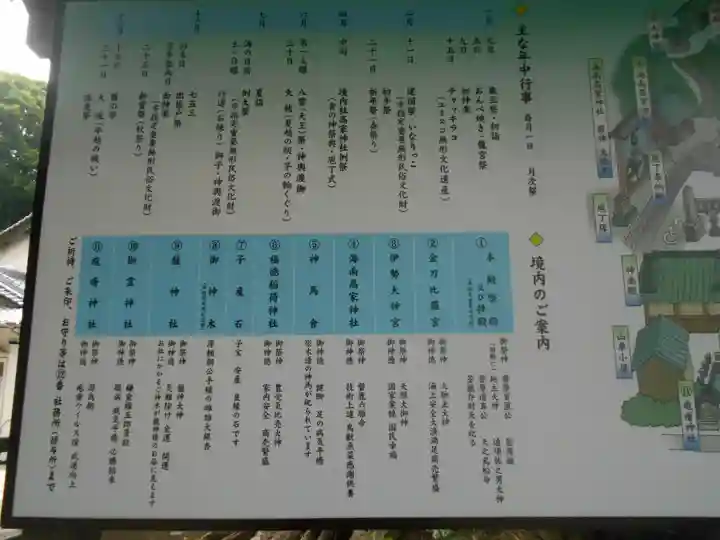 海南神社のその他建物