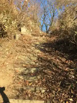 足尾神社本宮・奥宮のその他建物