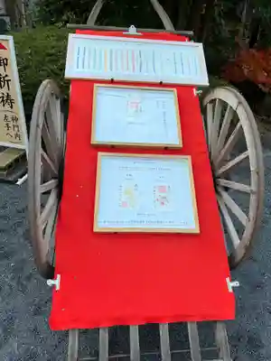 阿佐ヶ谷神明宮(東京都)
