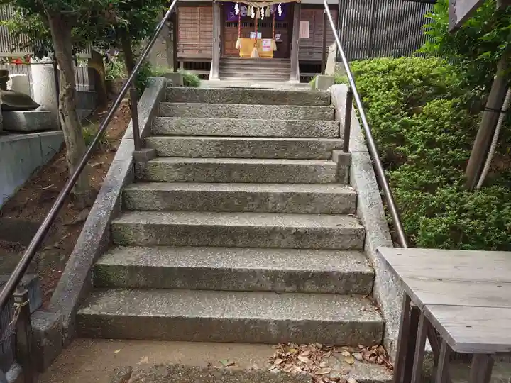 春日神社(東京都)