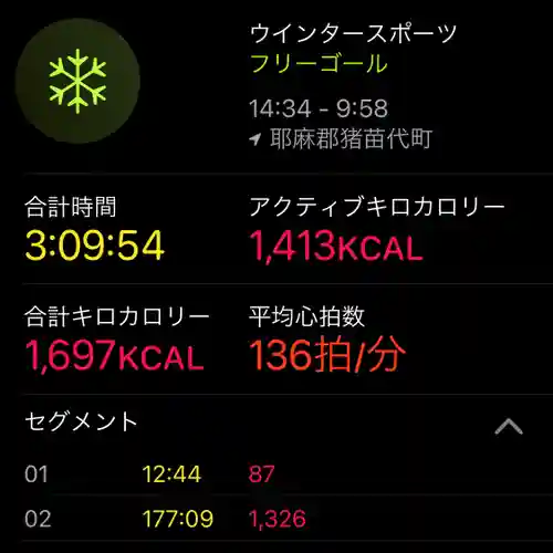 土津神社｜こどもと出世の神さま(福島県)