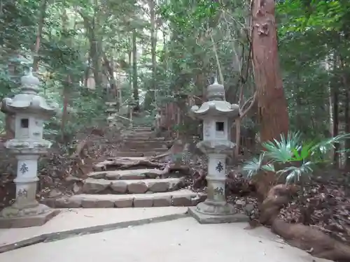 白山神社(東京都)